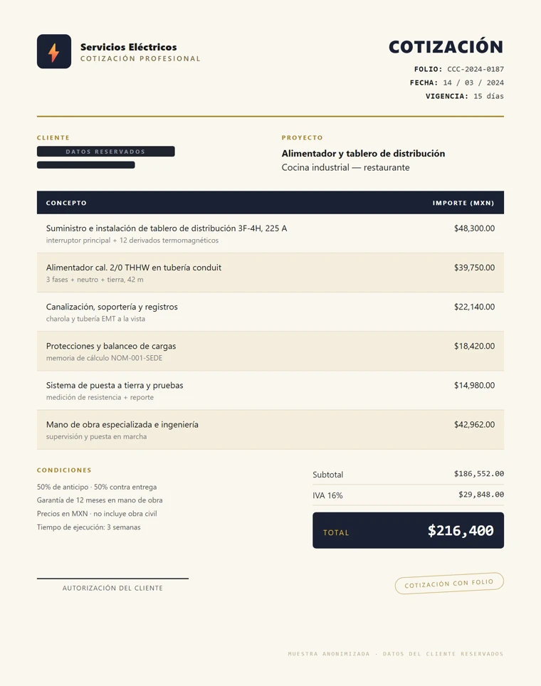 Cotización profesional con folio: conceptos eléctricos, subtotal, IVA 16% y total $216,400; datos del cliente cubiertos